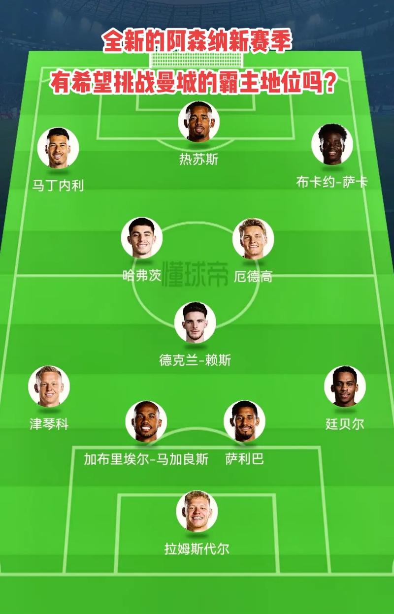EWC即将开战，认识那些没有参加大师赛的队伍