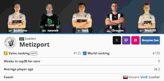 上海Major开幕阶段：告别Major舞台 RA 1-2 MIBR